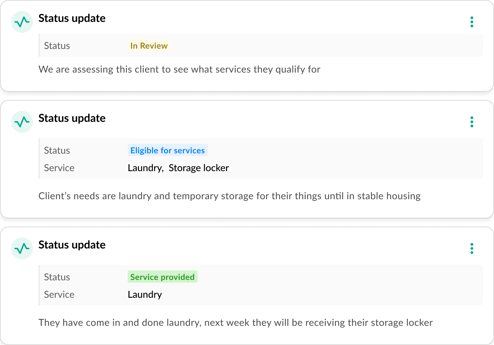 Case notes _ outline